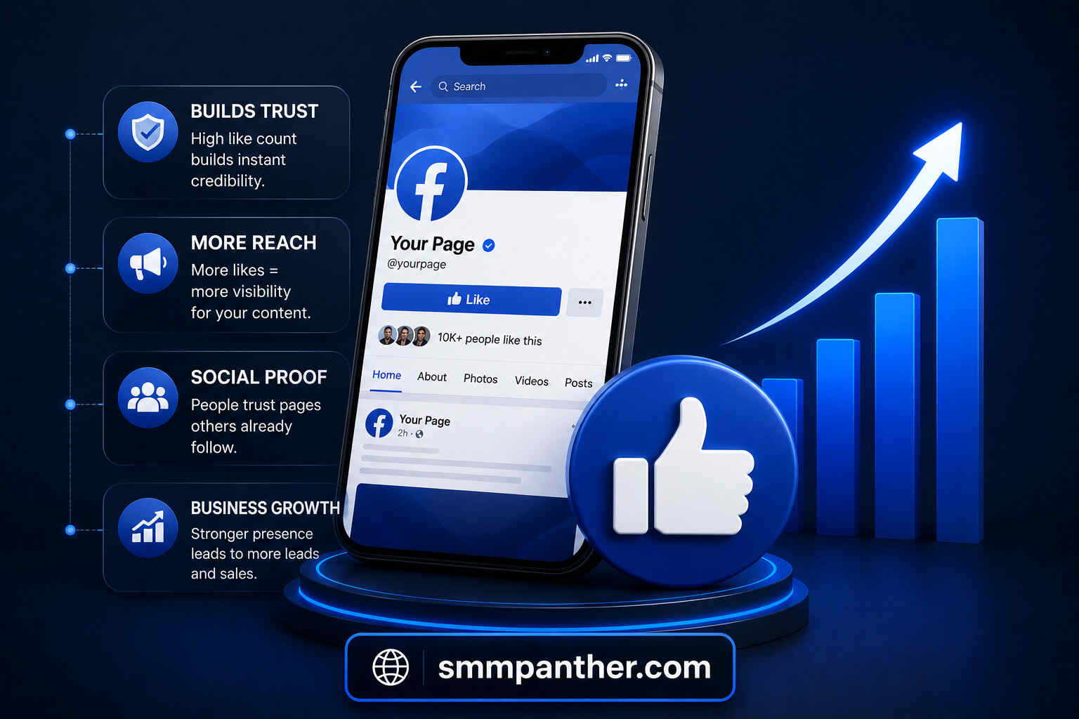 Why Facebook Page Likes Still Matter