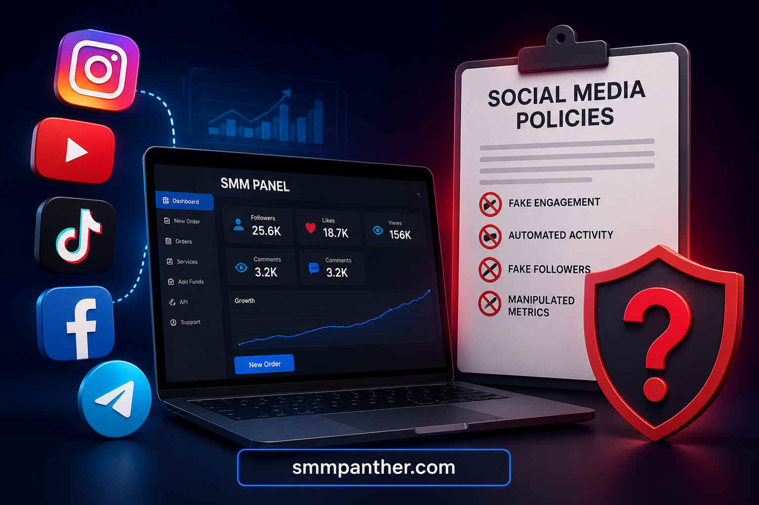 Is Using an SMM Panel Against Social Media Policies?