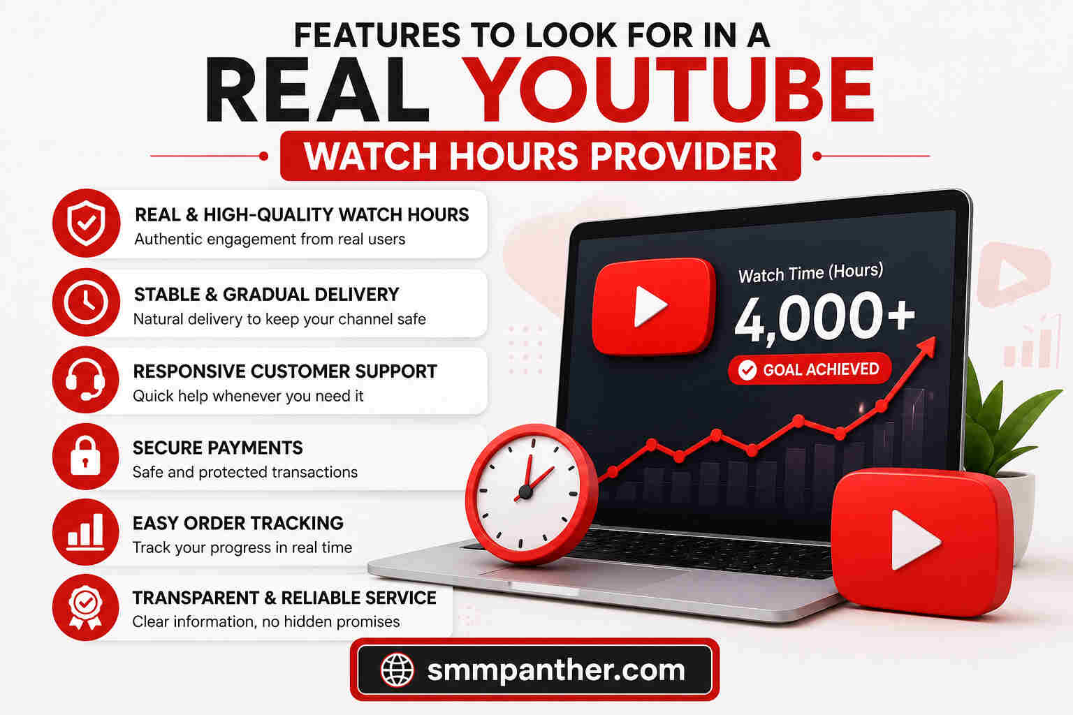 YouTube watch hours provider checklist