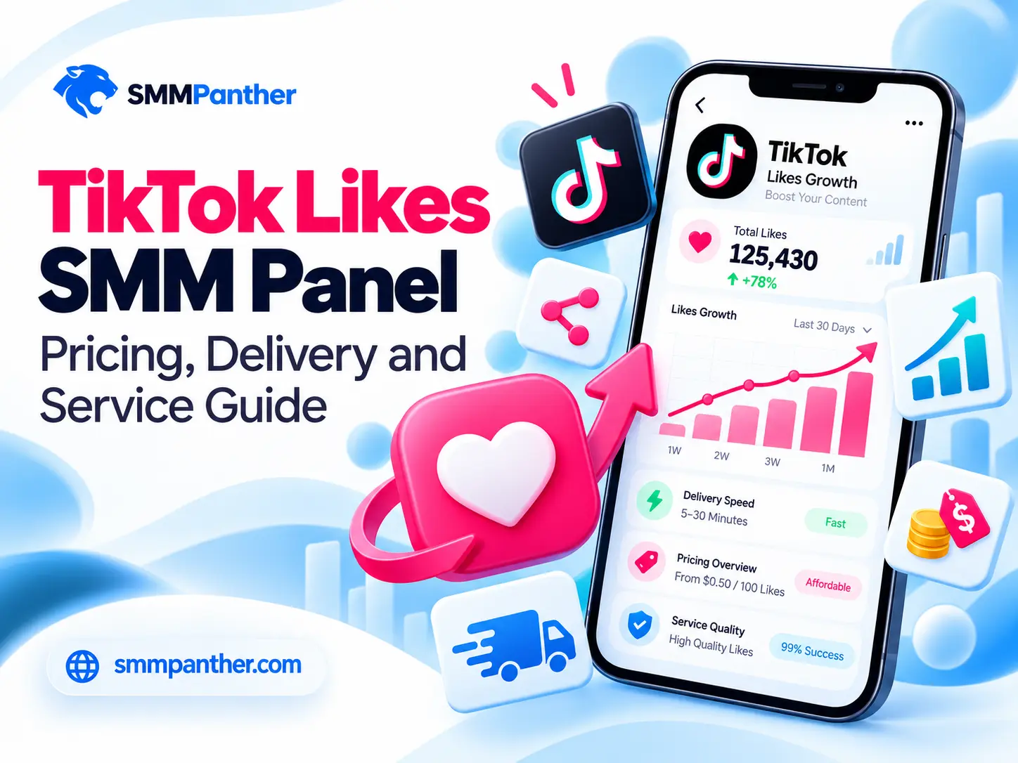 TikTok Likes SMM Panel: Pricing, Delivery and Service Guide