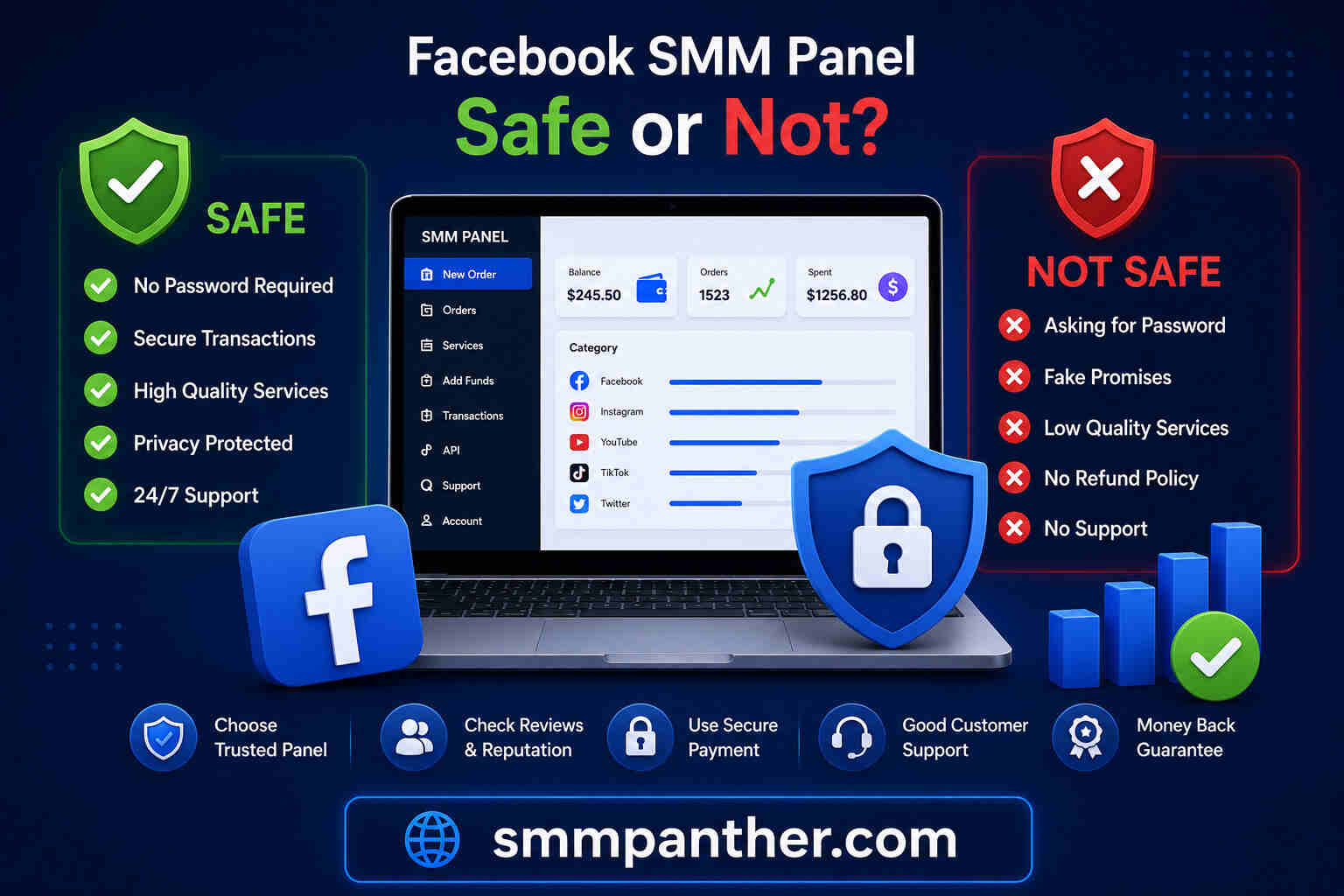 Is Facebook SMM Panel Safe or Not?