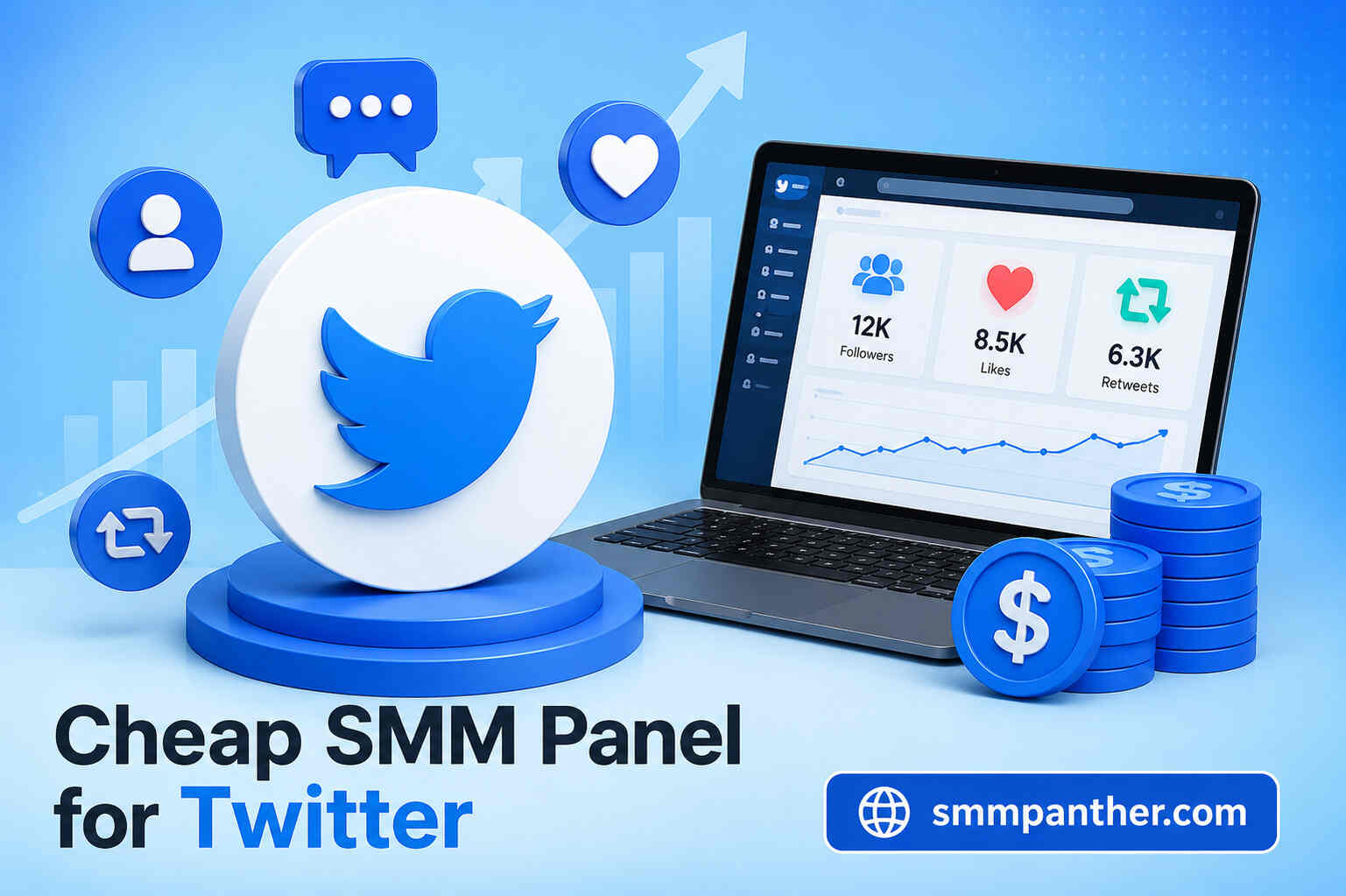 7 Ways to Find a Reliable Cheap SMM Panel for Twitter