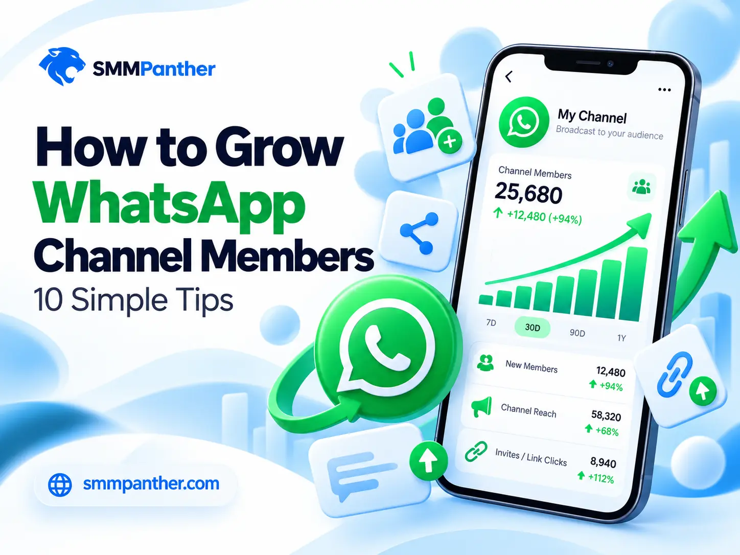 How to grow WhatsApp channel members?