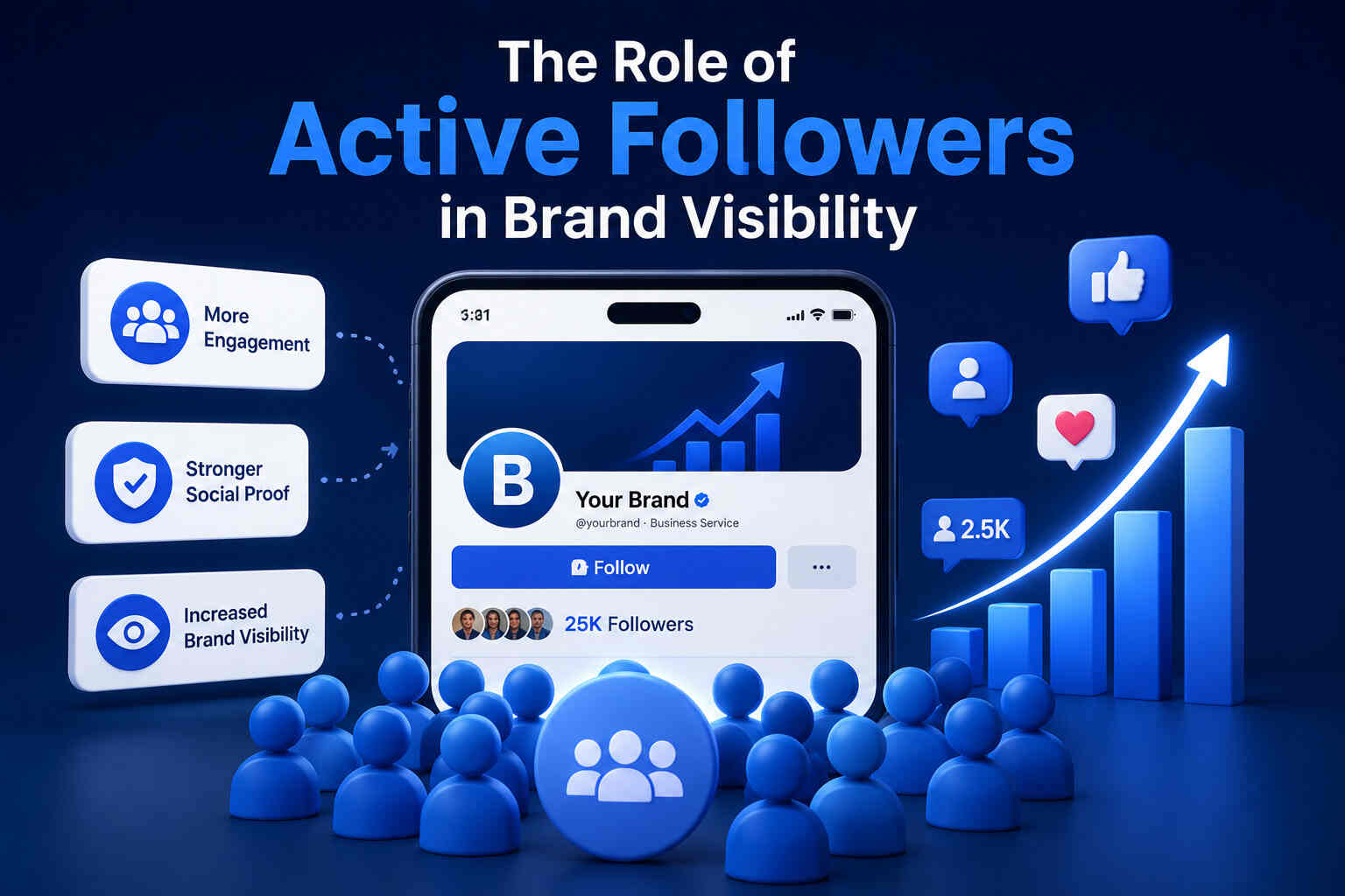 The Role of Active Followers in Brand Visibility