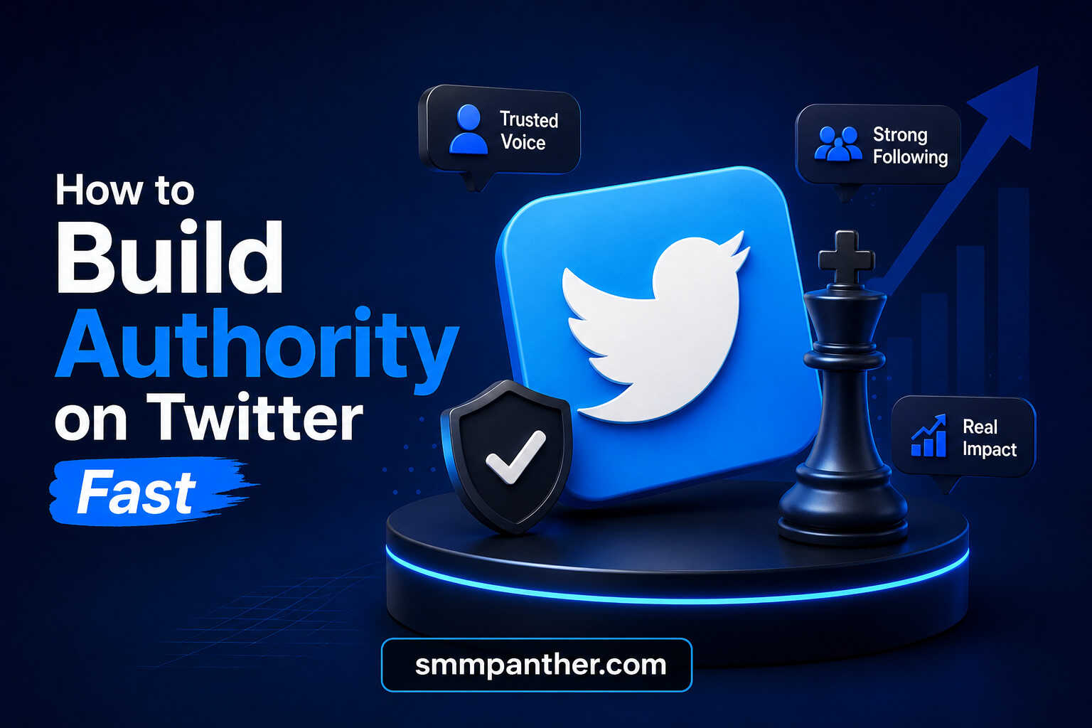 How to Build Authority on Twitter Fast