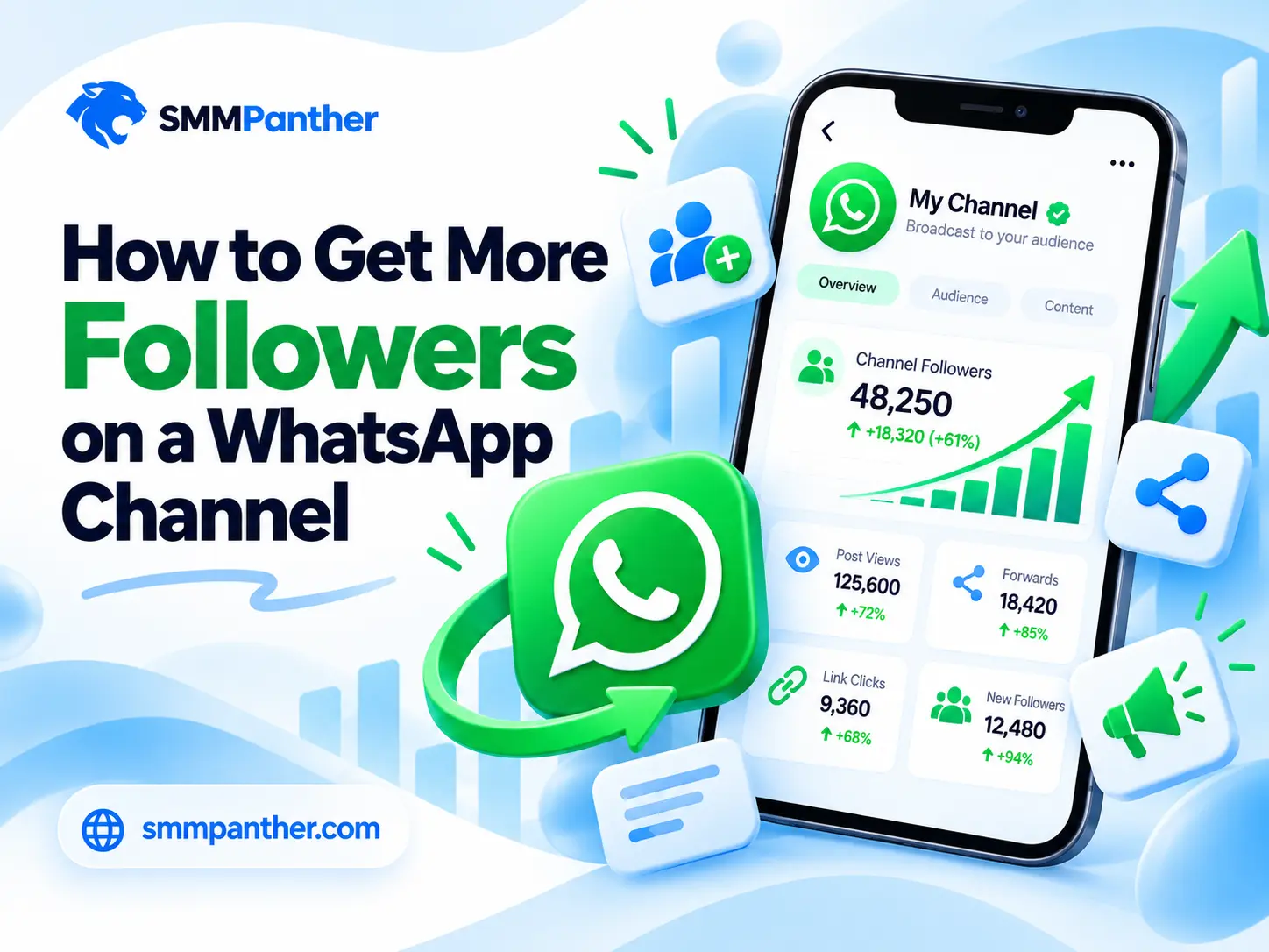 How to get more followers on a WhatsApp channel
