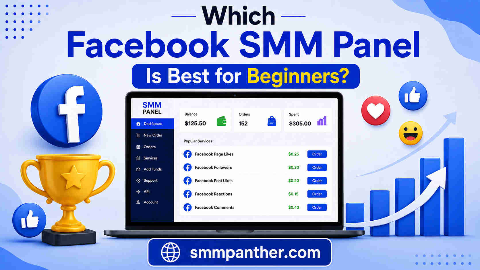 Which Facebook SMM Panel Is Best for Beginners? A Complete 2026 Guide