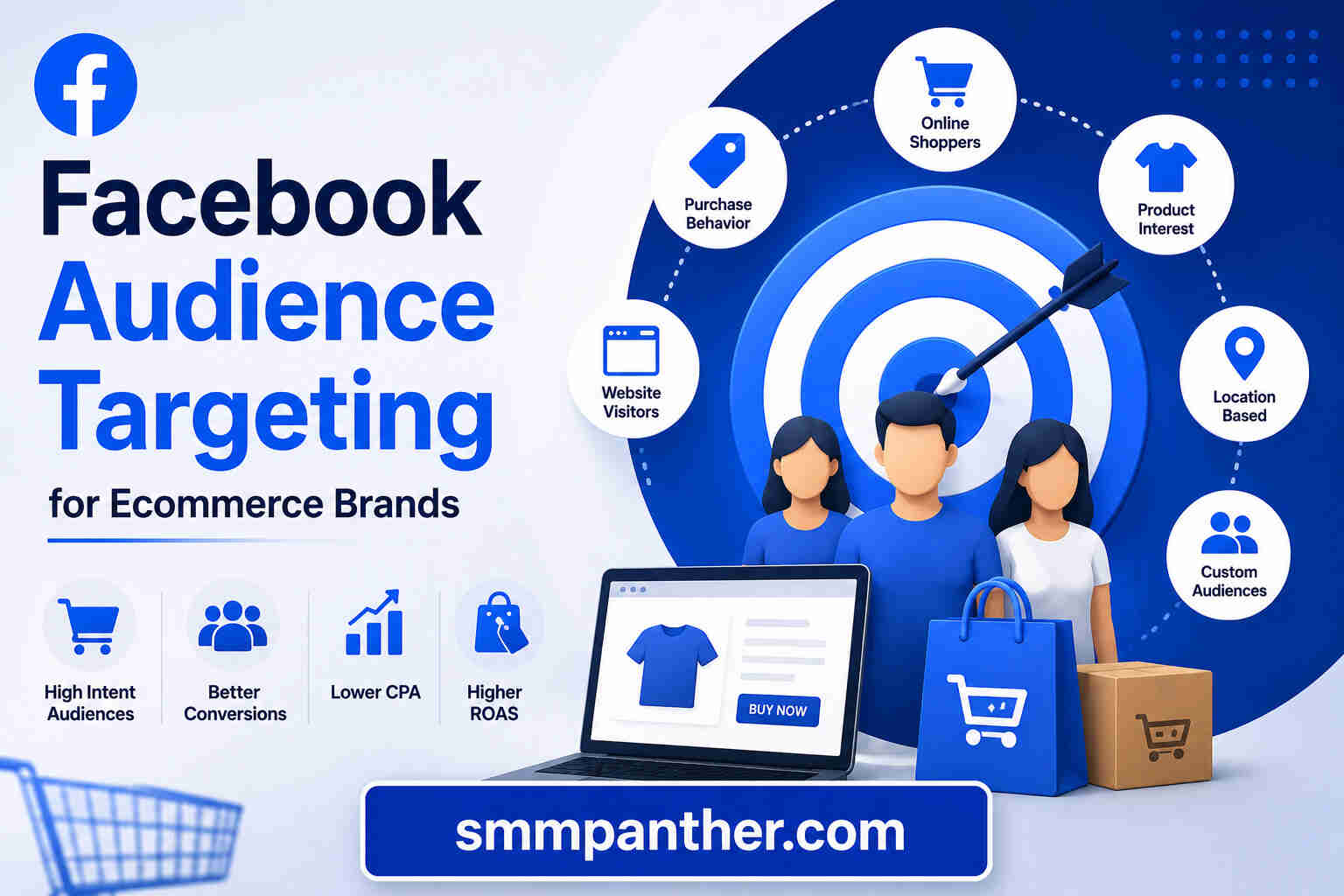 Why Is My Facebook Audience Targeting Not Working