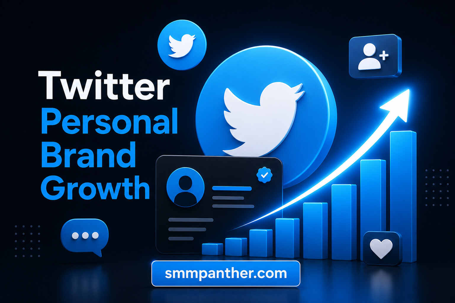 Twitter Personal Brand Growth to Build Authority