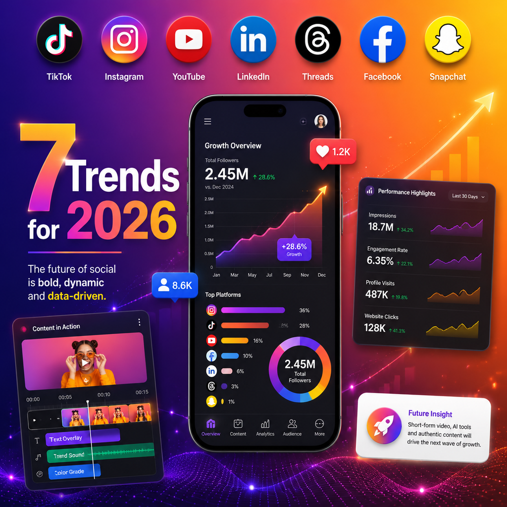 7 social media trends you need to know in 2026