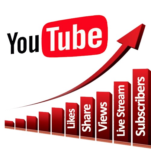 youtube smm panels