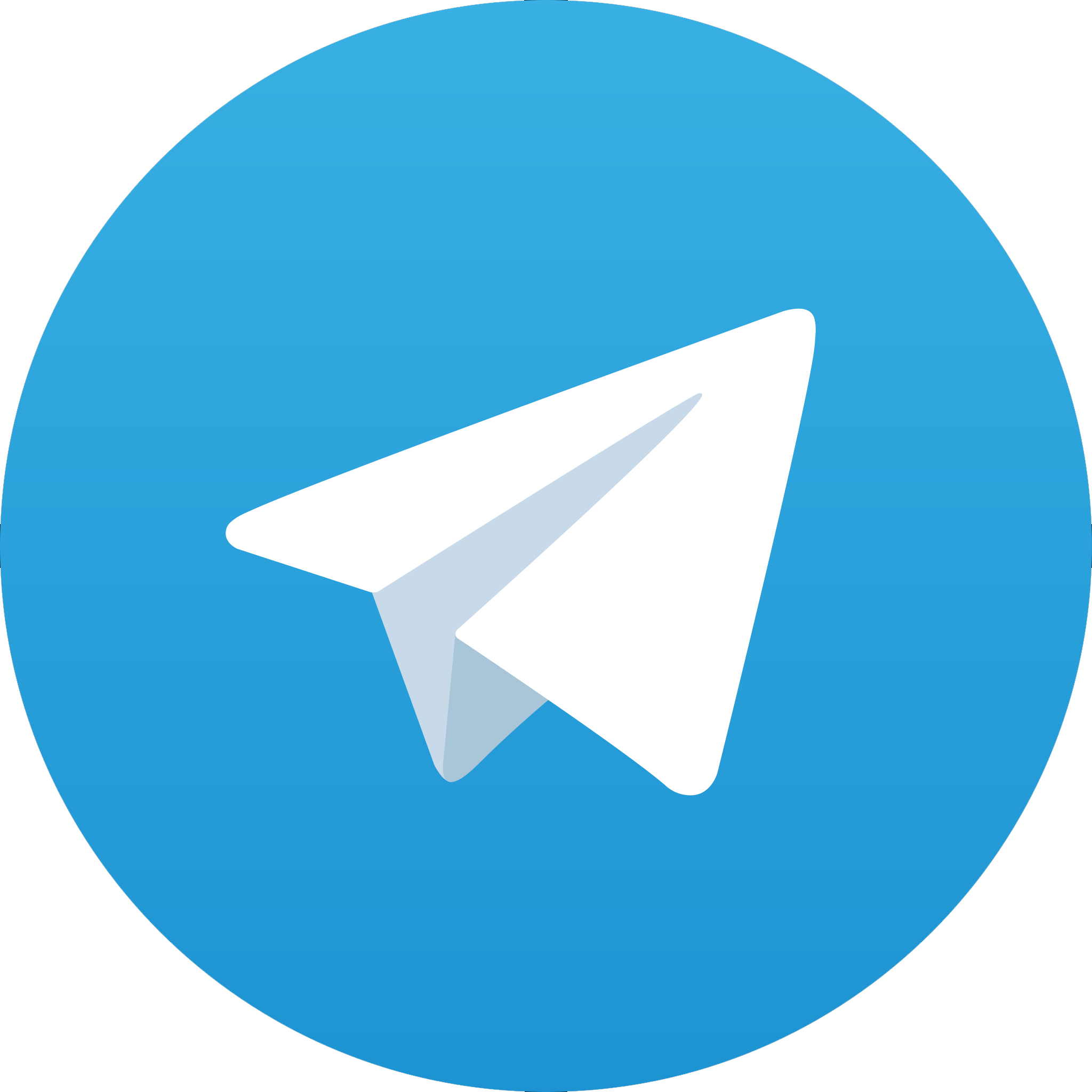 Telegram Post/Poll Vote