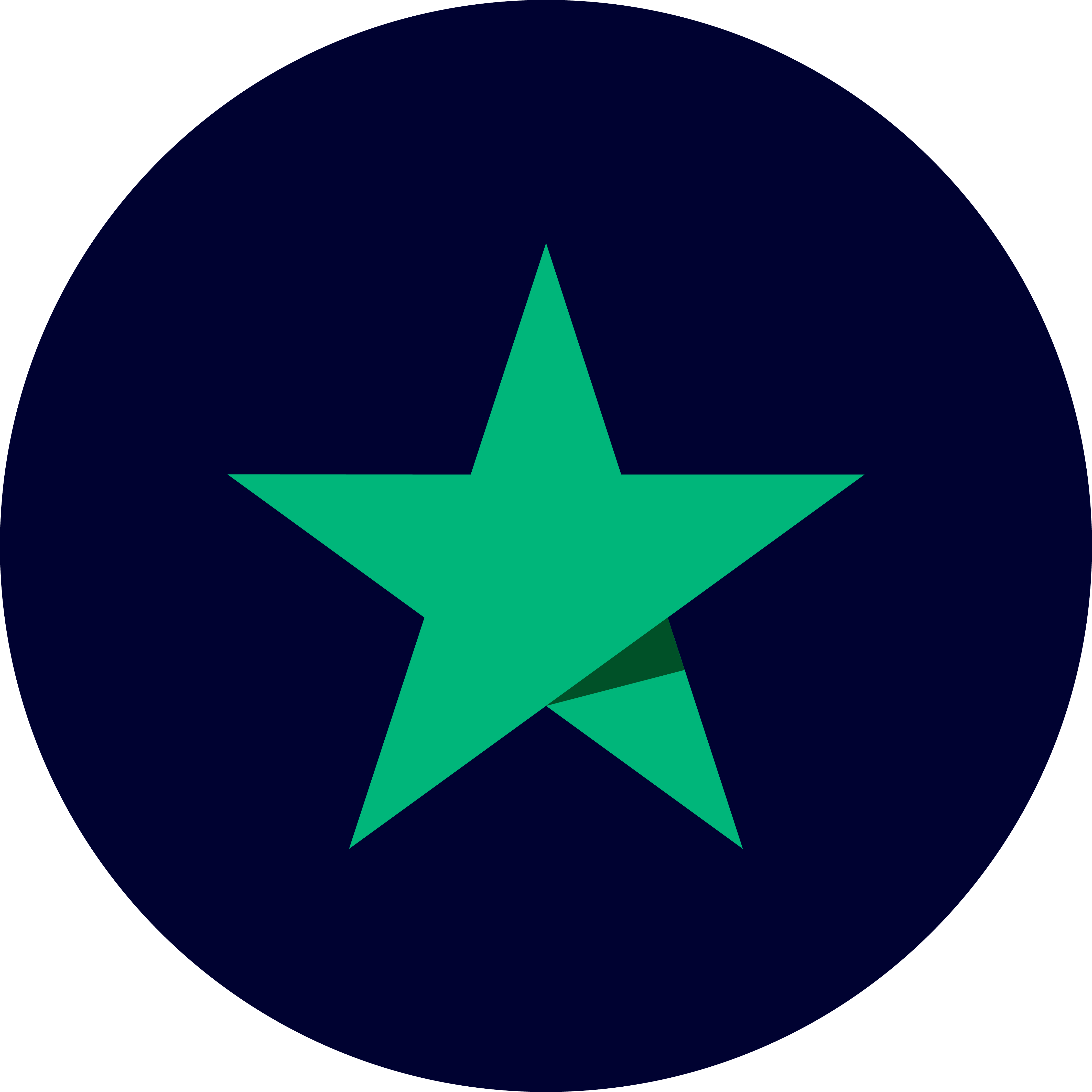 ❖ Trustpilot - Reviews [ New Service ]