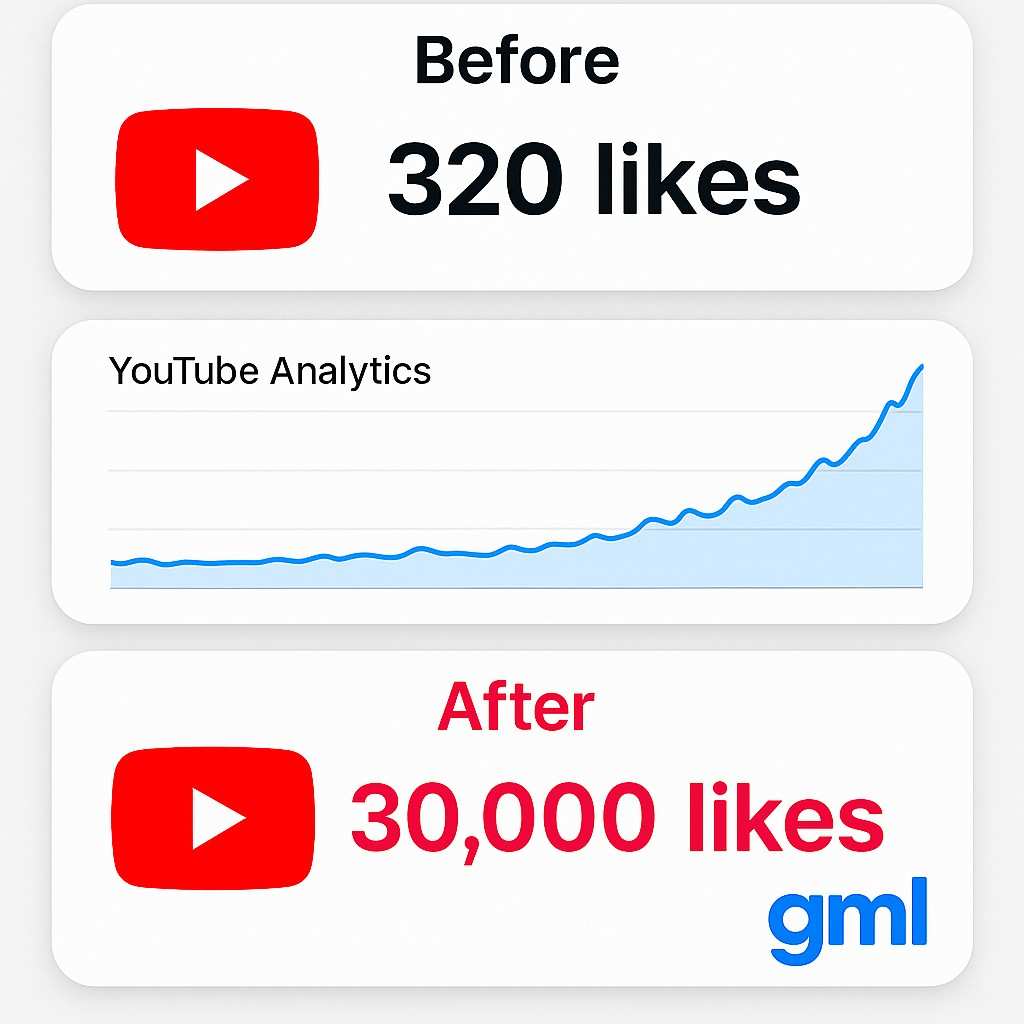 Likes Before After