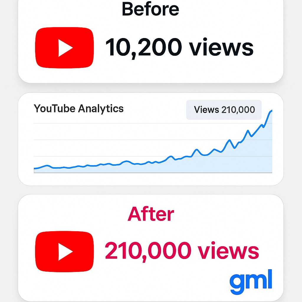 Views Before After