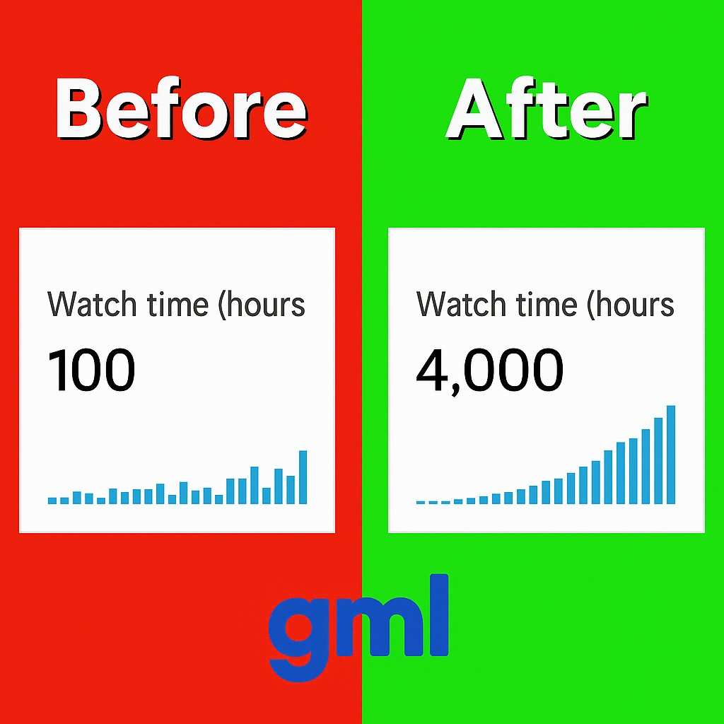 Watch Time Before After