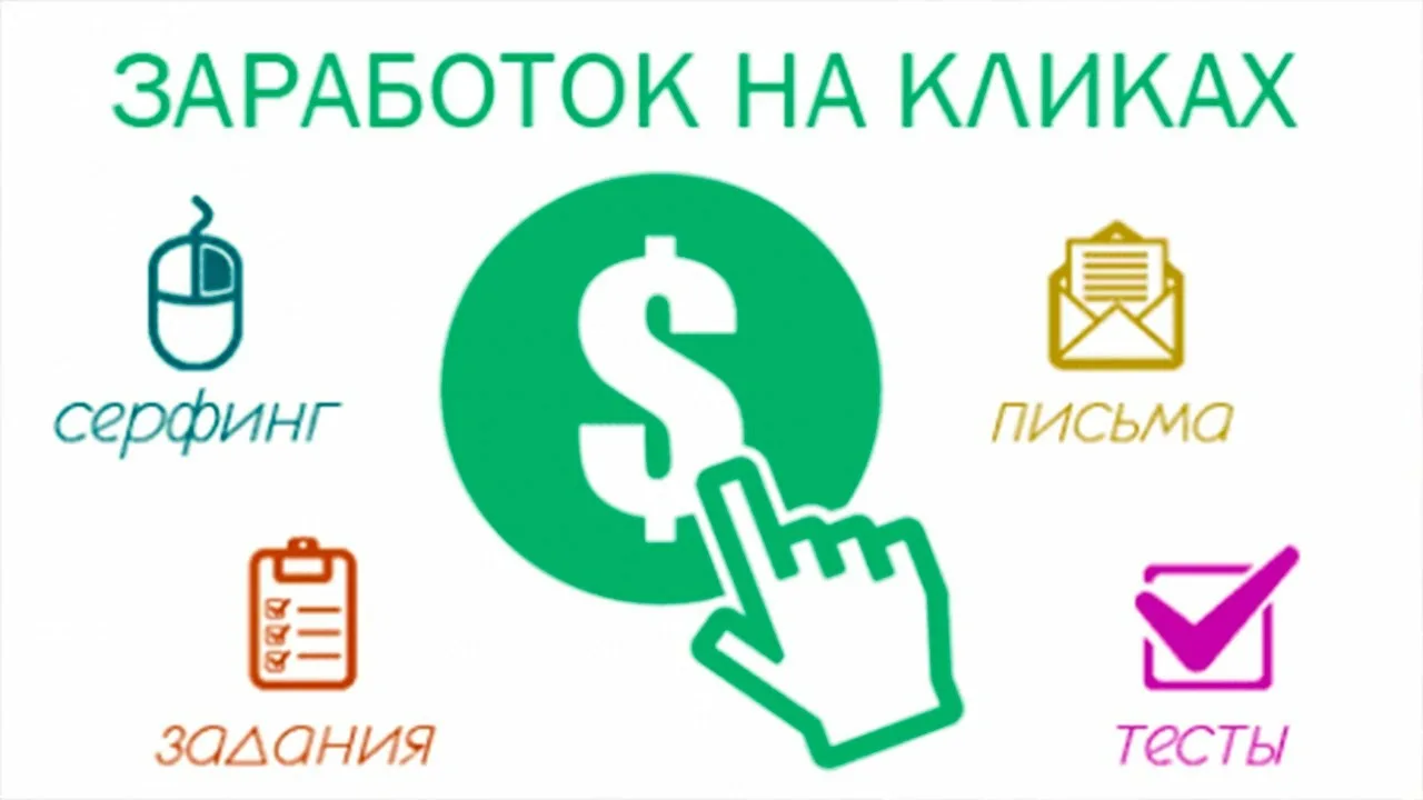 Как зарабатывать на кликах