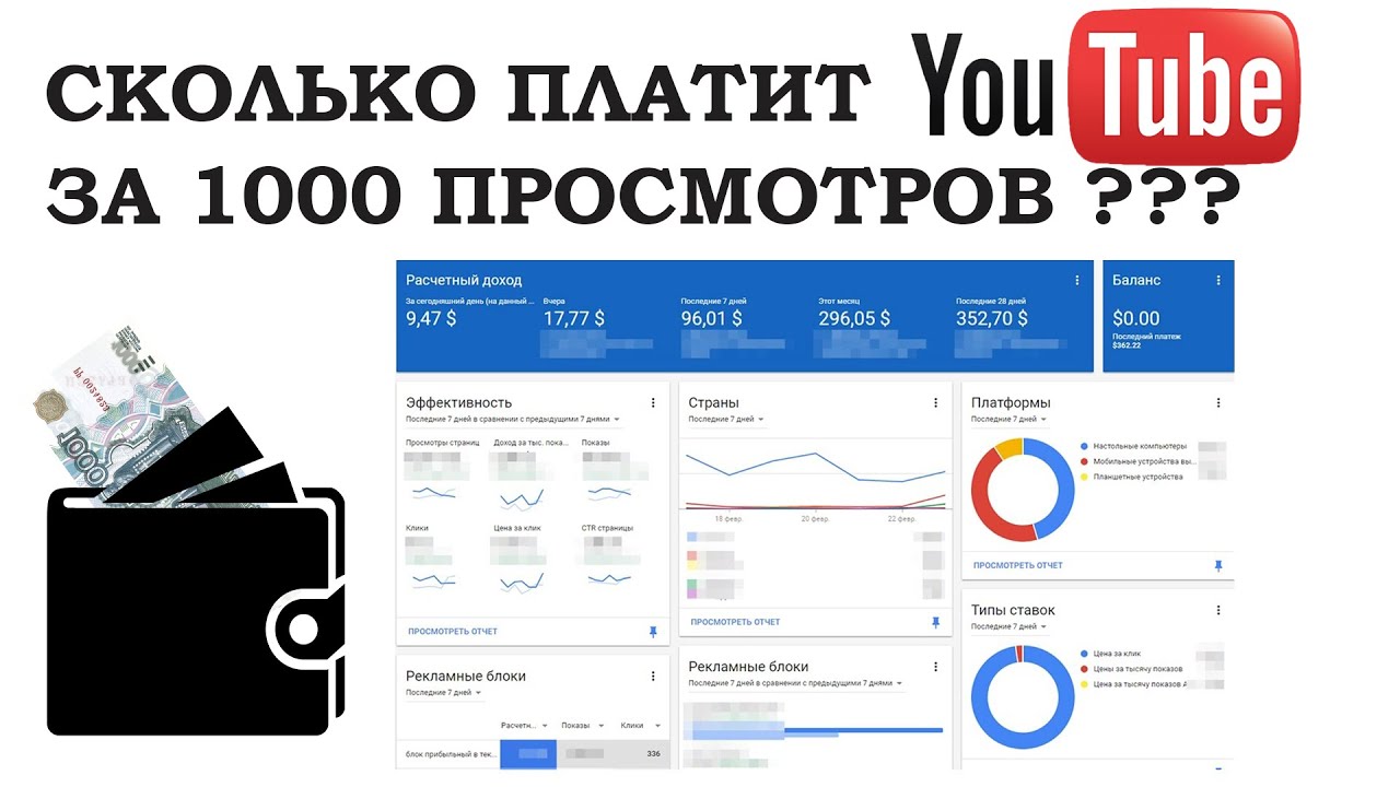 Сколько приносит YouTube за 1000 просмотров
