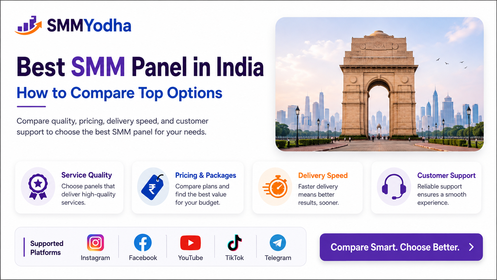 Best SMM Panel 