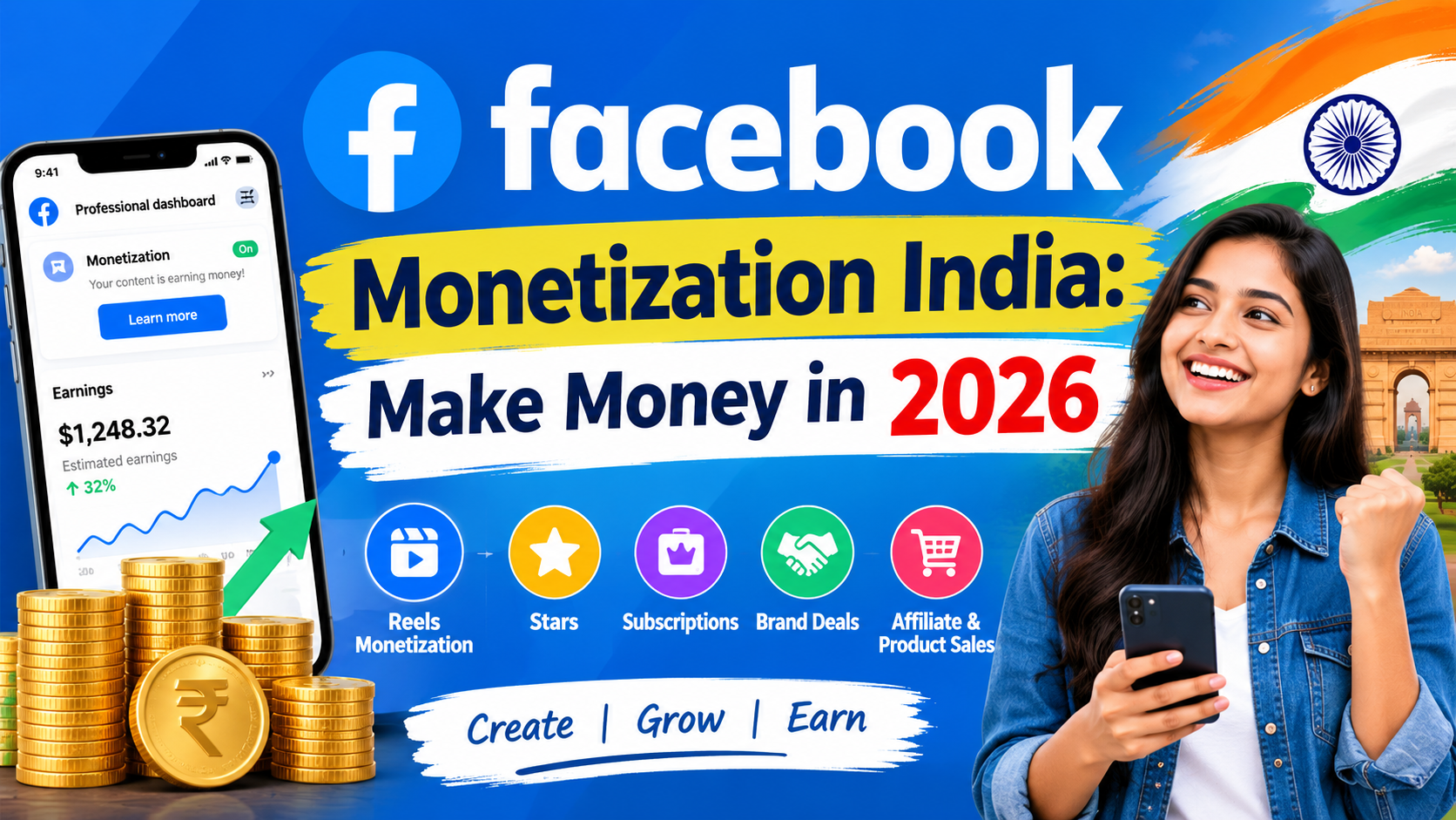 Facebook Monetization India: Make Money in 2026