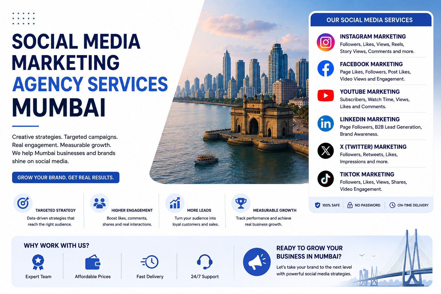 Social Media Marketing Agency Services