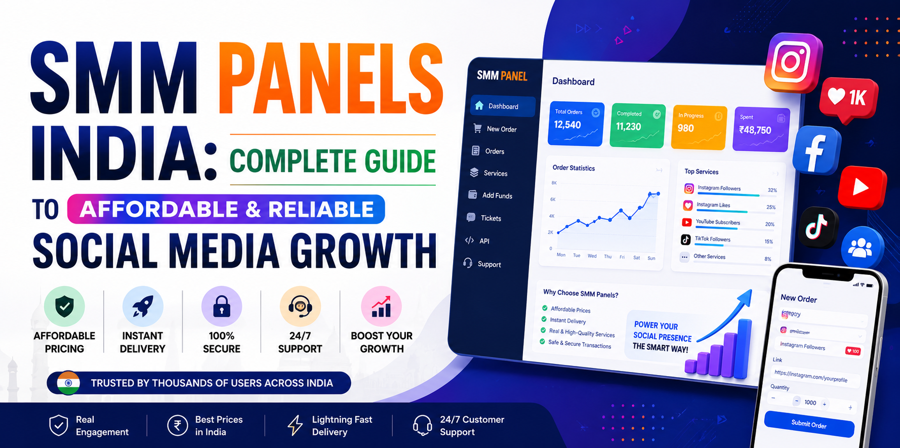 SMM Panels India
