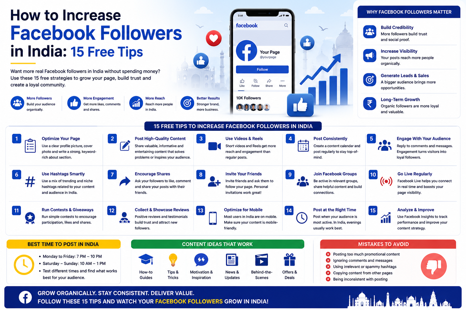 Increase Facebook Followers