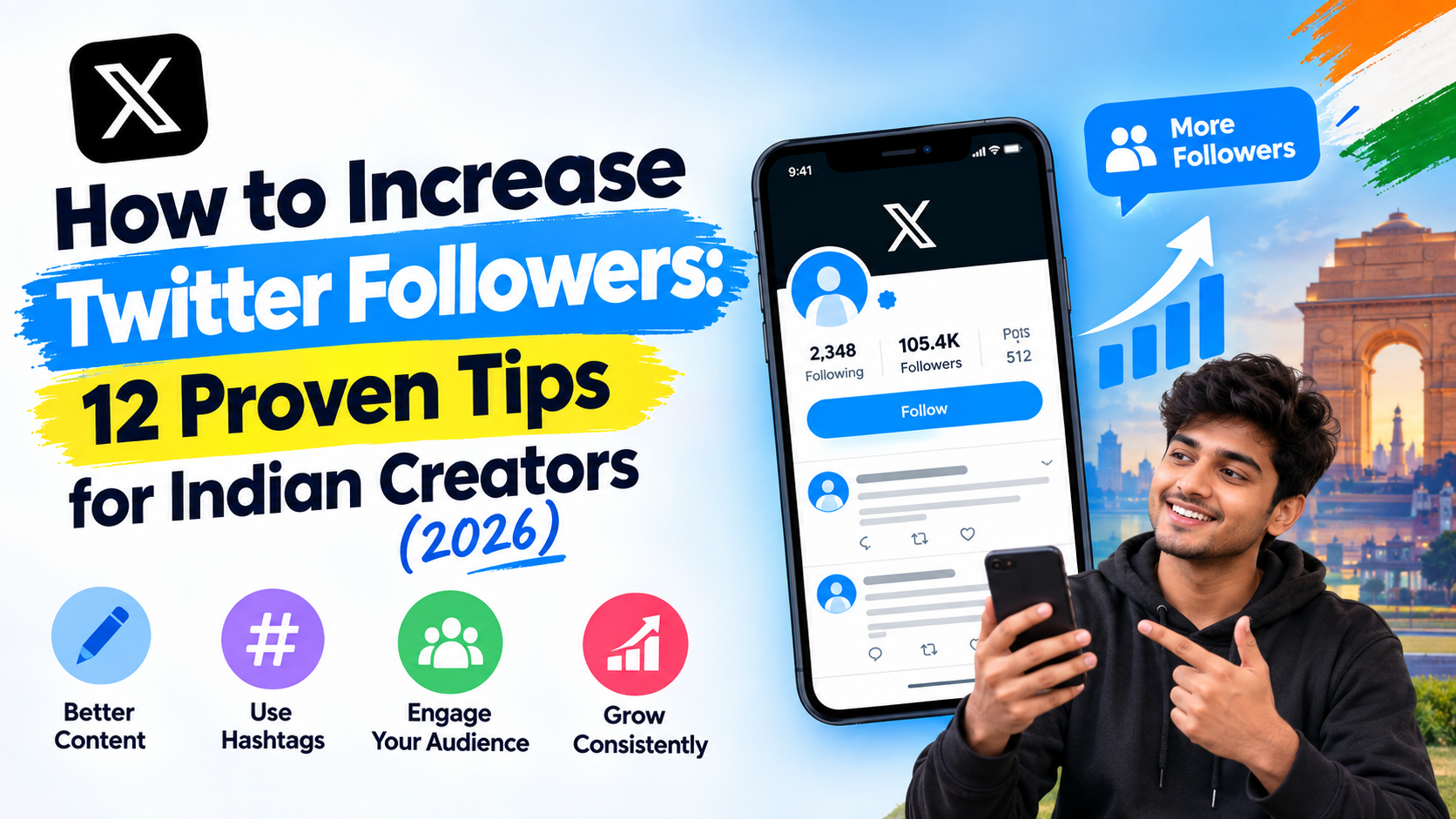 How to Increase Twitter Followers: 12 Proven Tips for Indian Creators (2026)