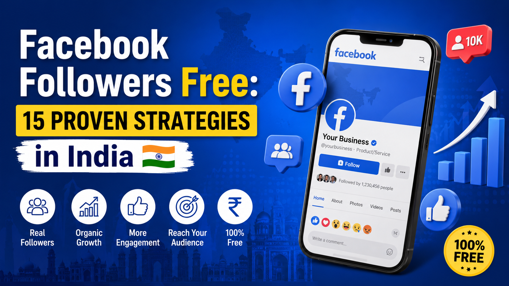 Facebook Followers Free 15 Proven Strategies in India