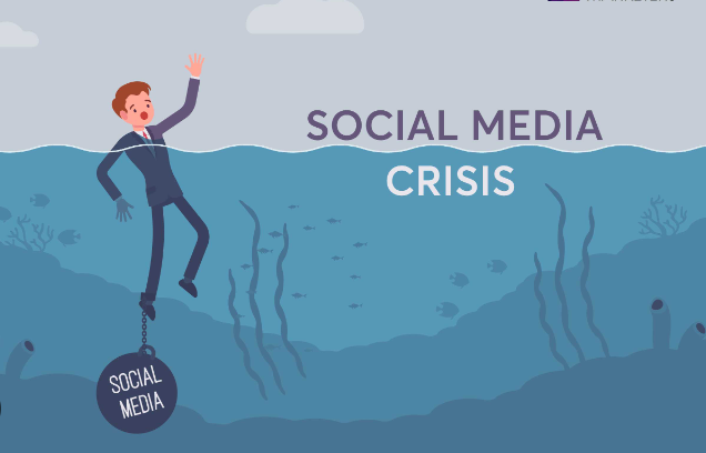 Social Media Crisis