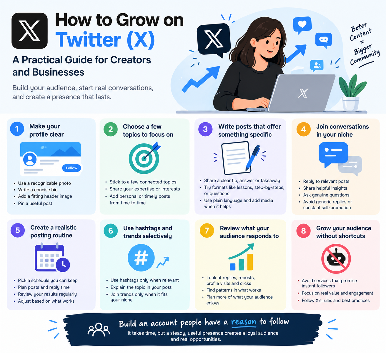 How to Grow on Twitter (X): A Practical Guide for Creators and Businesses