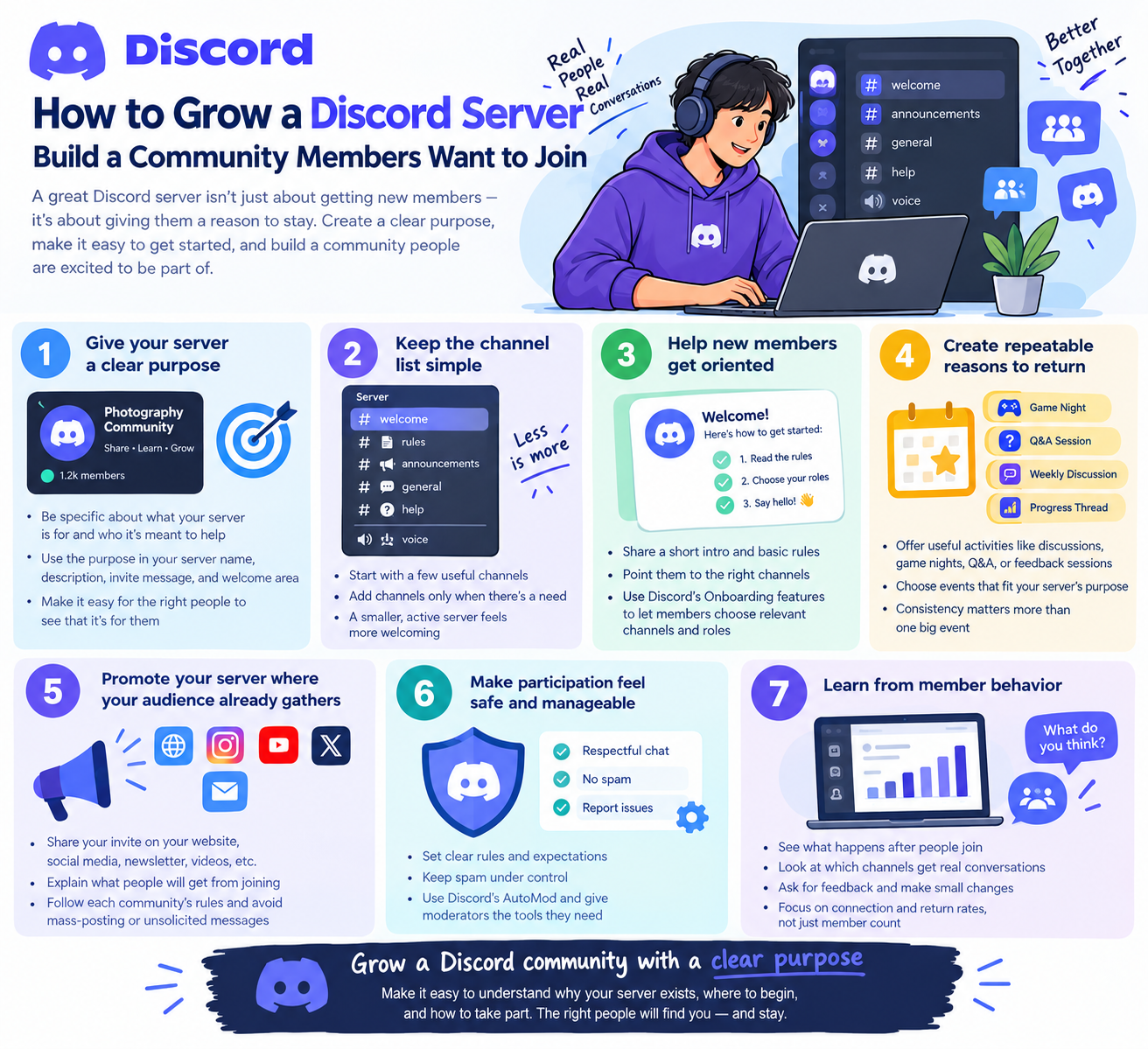 How to Grow a Discord Server: Build a Community Members Want to Join