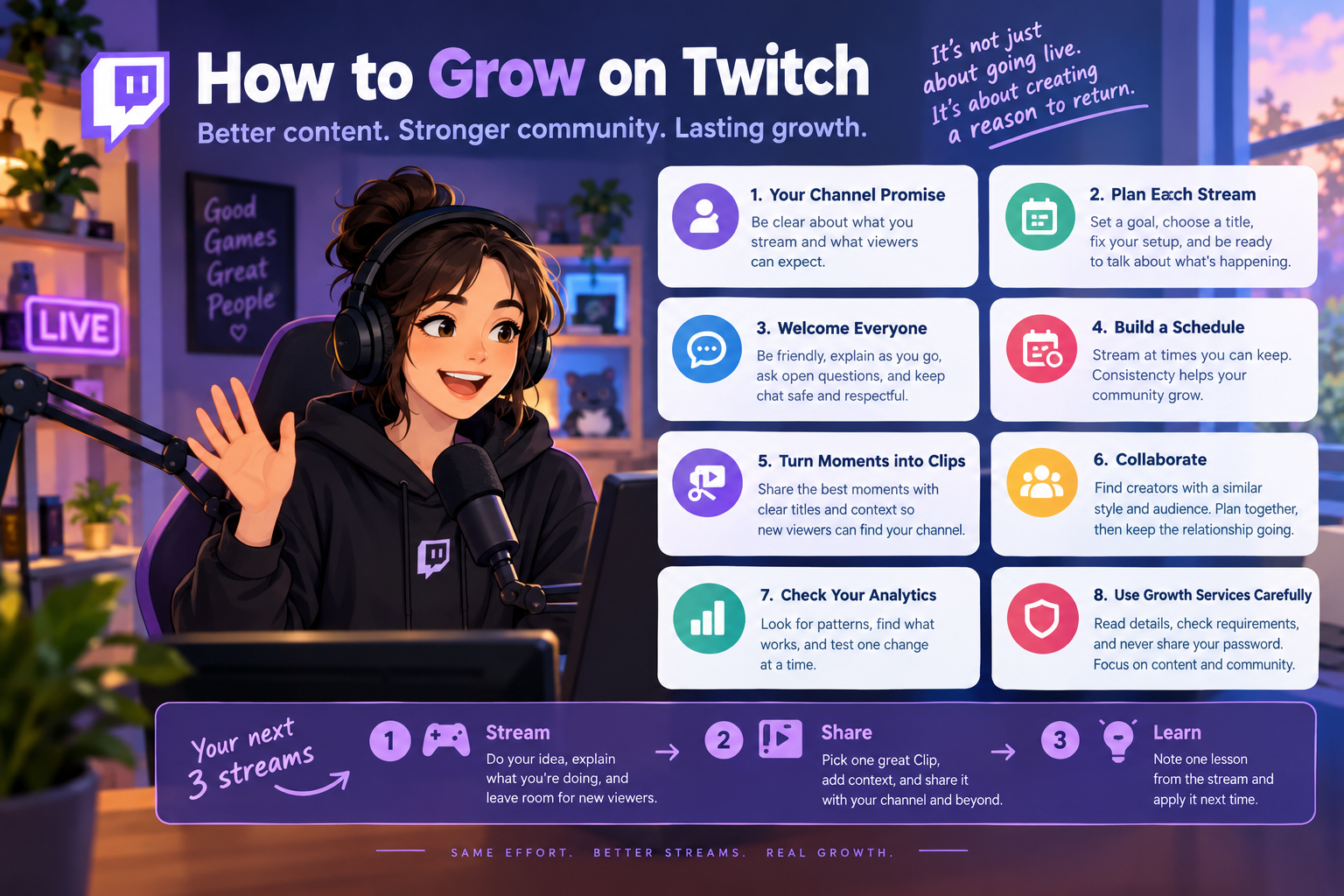 How to Grow on Twitch: Turn Streams into a Community | SMMCute