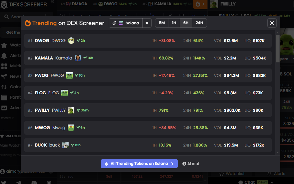 How Can I Trend My Token on DEX Screener?