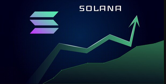 How Predictive Trading Enhances Sol Volume Bot Performance