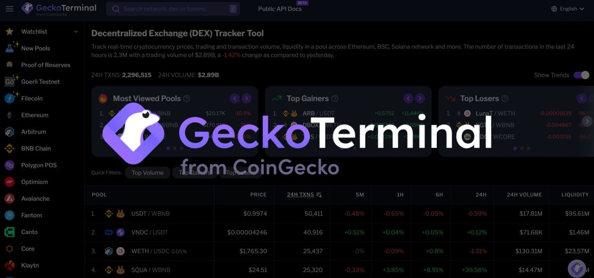 Buy GeckoTerminal Votes!