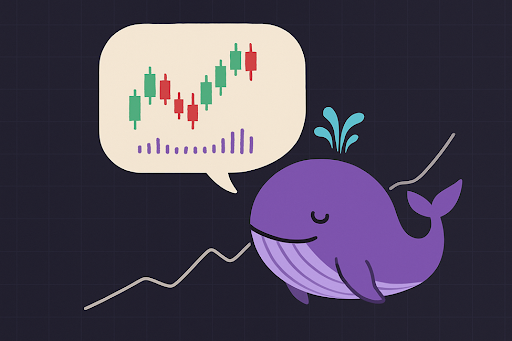 Micro volume insights