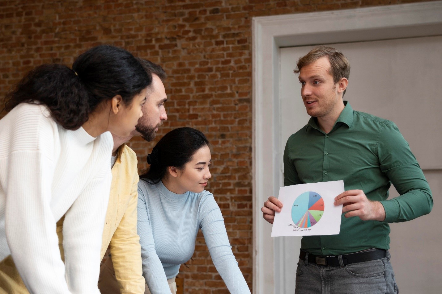 Community Engagement Growth