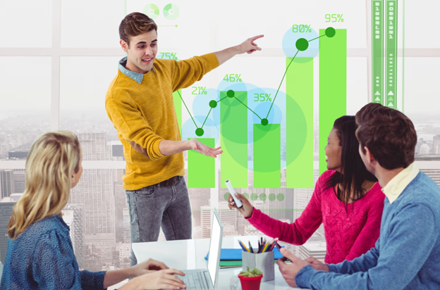 Understanding 24/7 Support: The Impact on Your Project’s Growth
