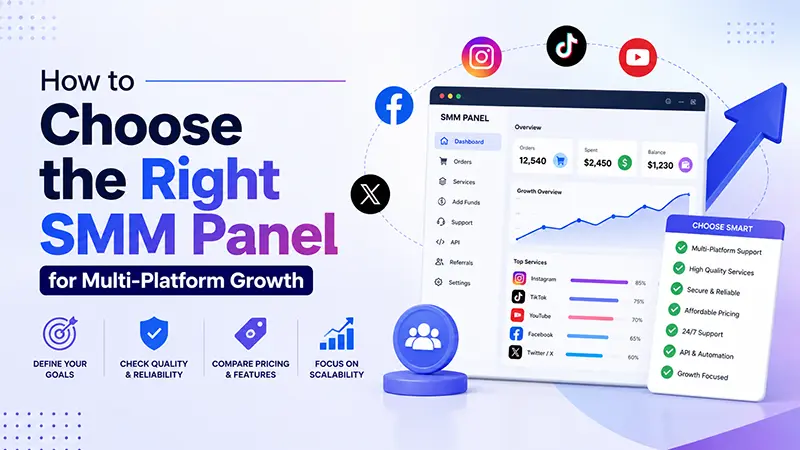 How to Choose the Right SMM Panel for Multi-Platform Growth