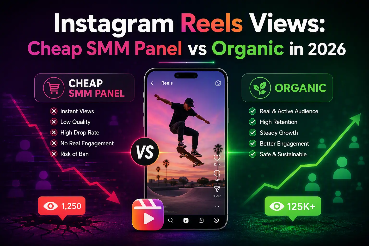Instagram Reels Views: Cheap SMM Panel vs Organic in 2026 (What Actually Works)