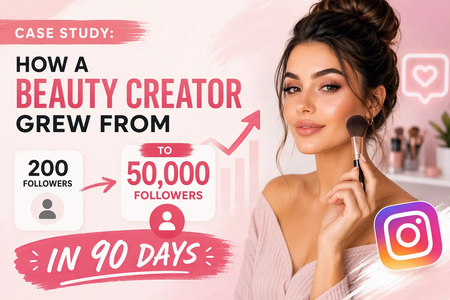 Case Study: How a Beauty Creator Grew from 200 to 50,000 Instagram Followers in 90 Days