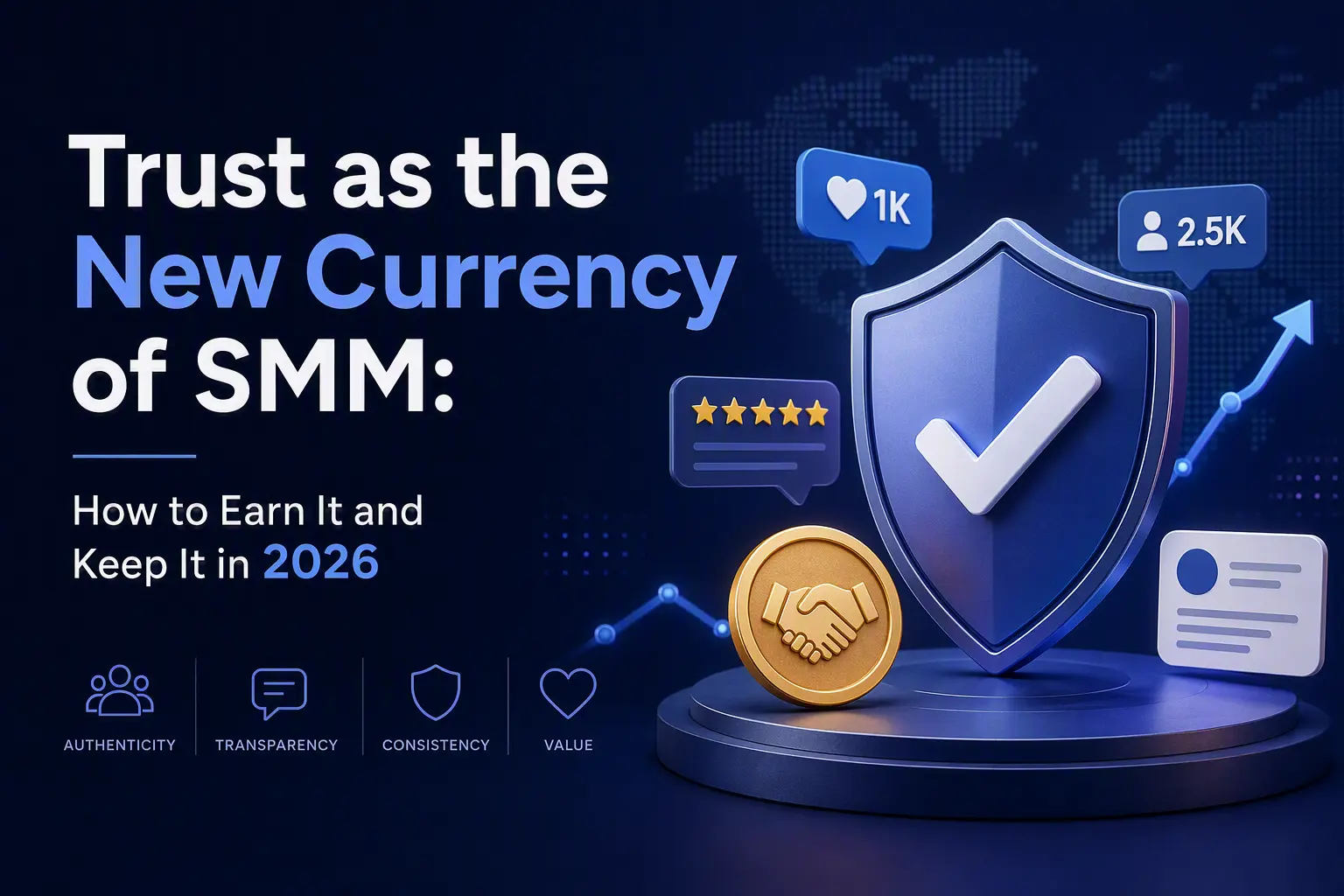 Trust as the New Currency of SMM: How to Earn It and Keep It in 2026