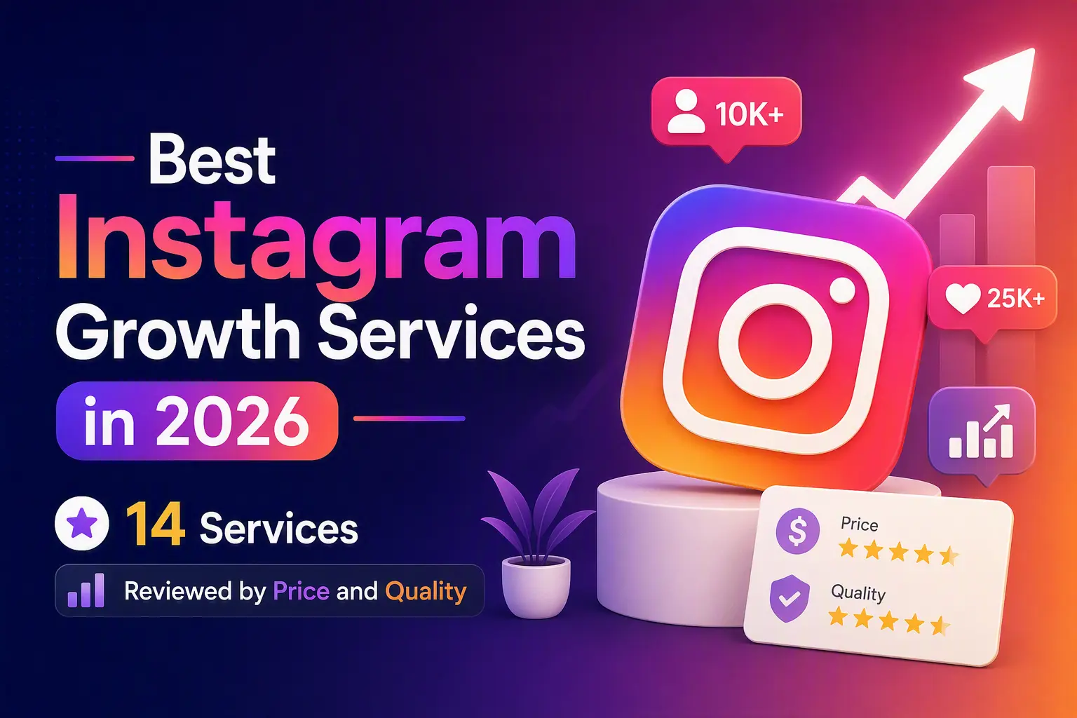 Best Instagram Growth Services in 2026: 14 Services Reviewed by Price and Quality