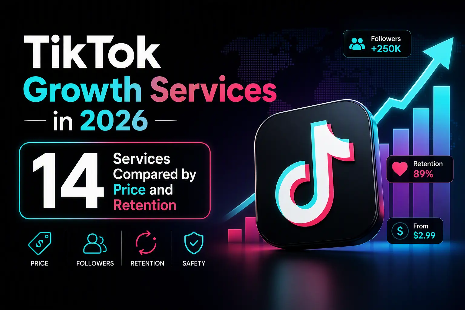 TikTok Growth Services in 2026: 14 Services Compared by Price and Retention