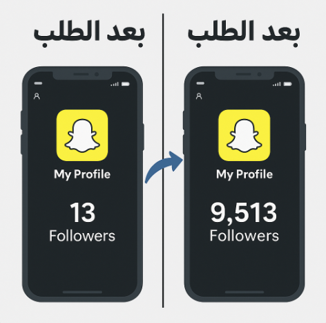 زيادة متابعين سناب شات حقيقيين في 2025 – أسرع خدمة من smmalos