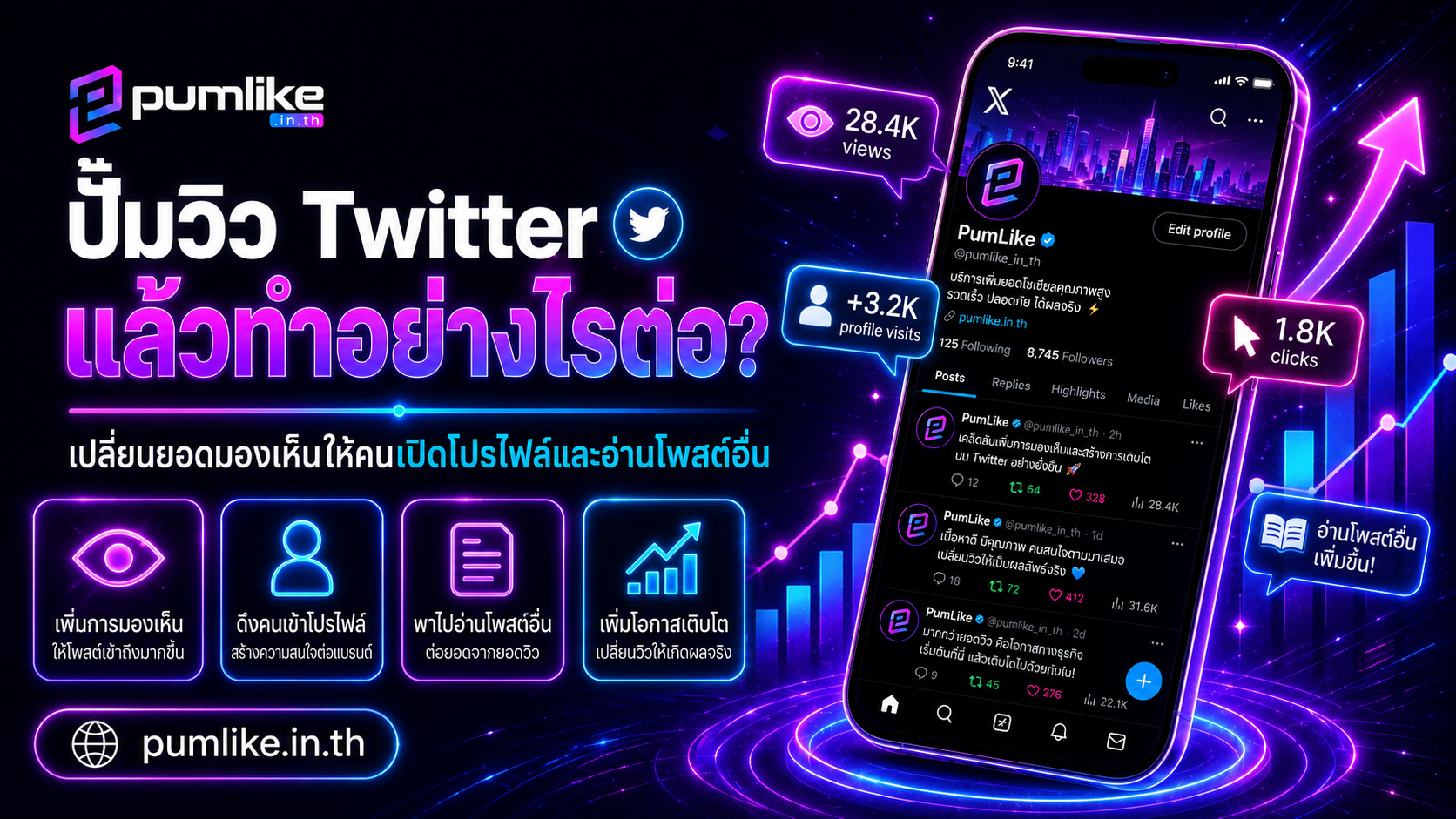 ปั้มวิว Twitter แล้วทำอย่างไรต่อ? เปลี่ยนยอดมองเห็นให้คนเปิดโปรไฟล์และอ่านโพสต์อื่น