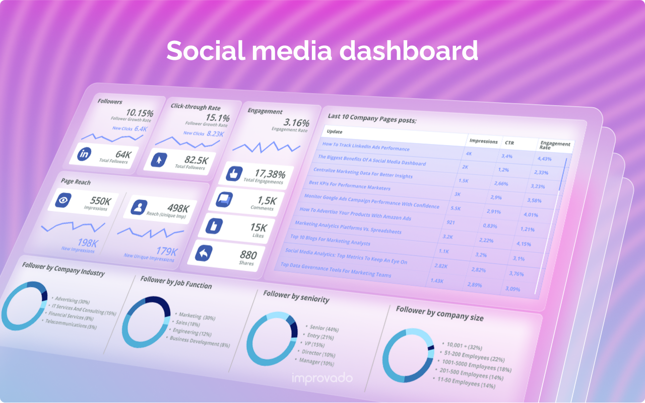 JoySMM Social Growth 2025