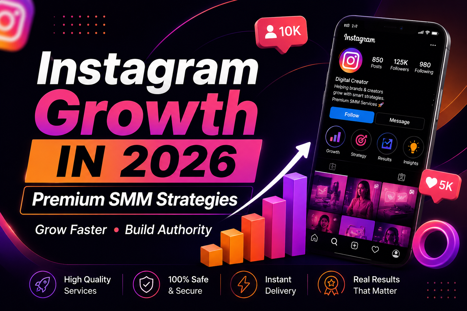 Best Premium SMM Panel for Instagram Growth in 2026