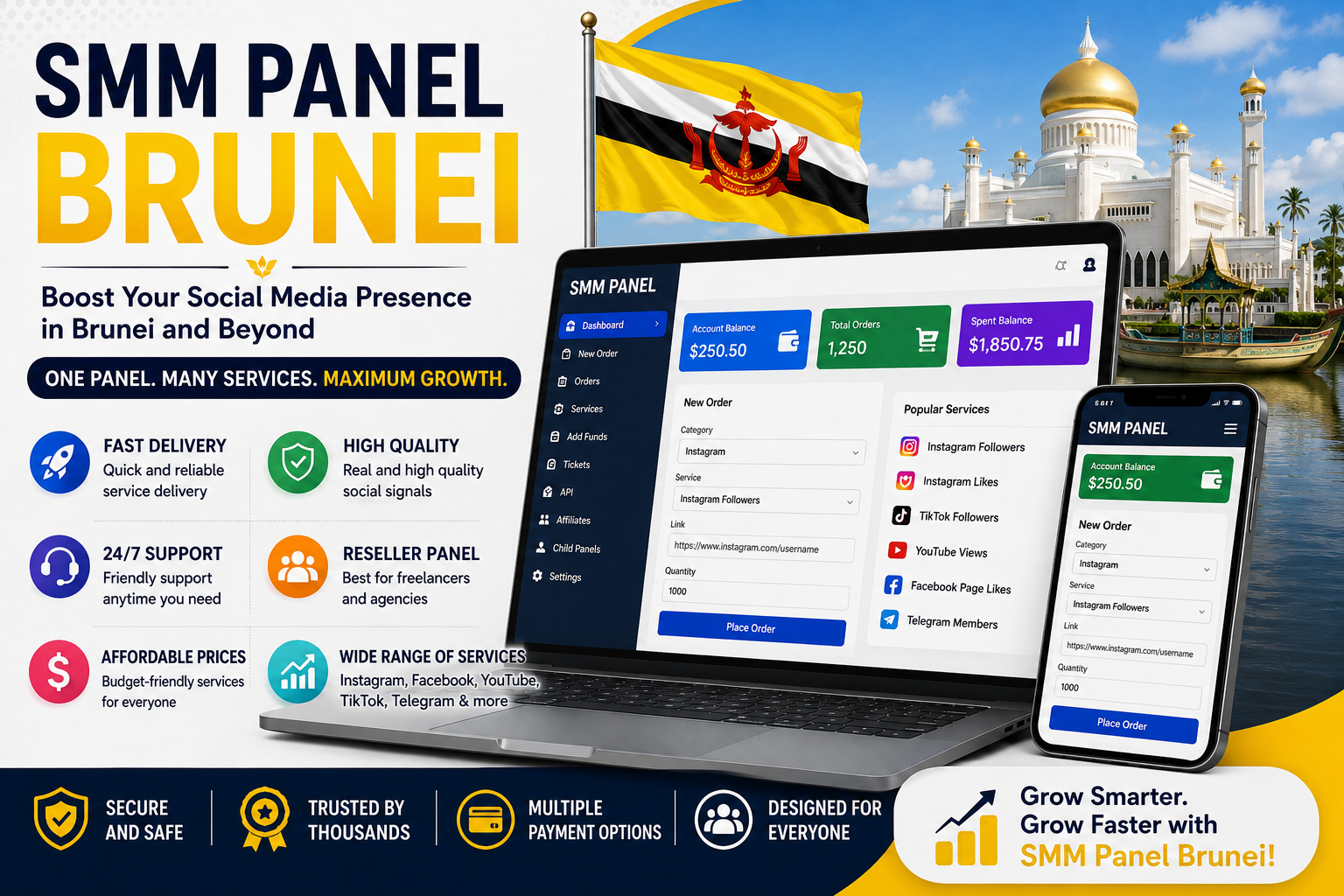 SMM Panel Brunei